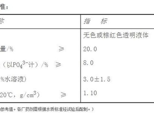 JXL-206 高硬高堿水專(zhuān)用阻垢緩蝕劑